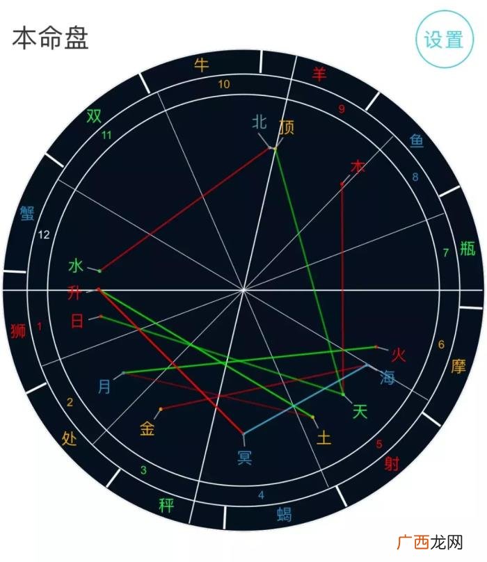 张雨绮命理，命理学分析张雨绮因何成为离婚界中的爱马仕