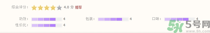 fancl胶原蛋白口服液怎么样?fancl胶原蛋白口服液好用吗?