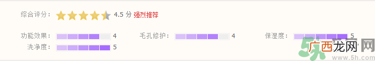 佳丽宝酵素洗颜粉怎么样?佳丽宝酵素洗颜粉好用吗?