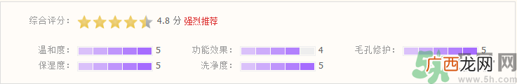 芭妮兰卸妆膏怎么样?芭妮兰卸妆膏好用吗?