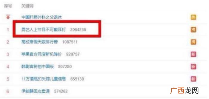 鹿晗的耳钉，细数张艺兴鹿晗等六大喜欢戴耳钉的男星