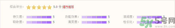 自然晨露竹炭面膜怎么样?dewytree竹炭面膜好用吗?