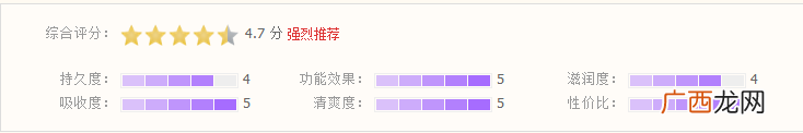 自然晨露竹炭面膜怎么用?自然晨露竹炭面膜使用方法
