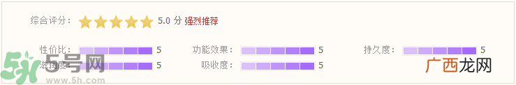伊思蜗牛面膜怎么样?伊思蜗牛面膜好用吗?