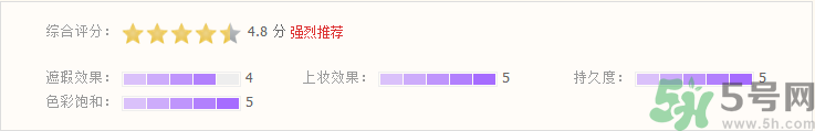sofina苏菲娜妆前乳怎么样?sofina苏菲娜妆前乳好用吗?