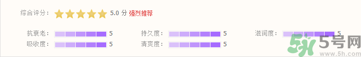 肌美精眼膜怎么样?肌美精眼膜好用吗?