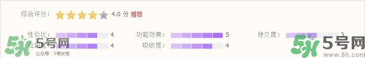 dmc欣兰冻膜怎么样?dmc欣兰冻膜好用吗?