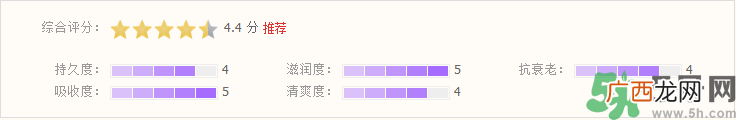 大宝眼袋霜怎么样?大宝眼袋霜好用吗?