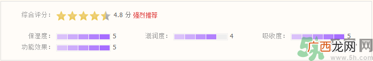欧缇丽皇后水怎么样?欧缇丽皇后水好用吗?