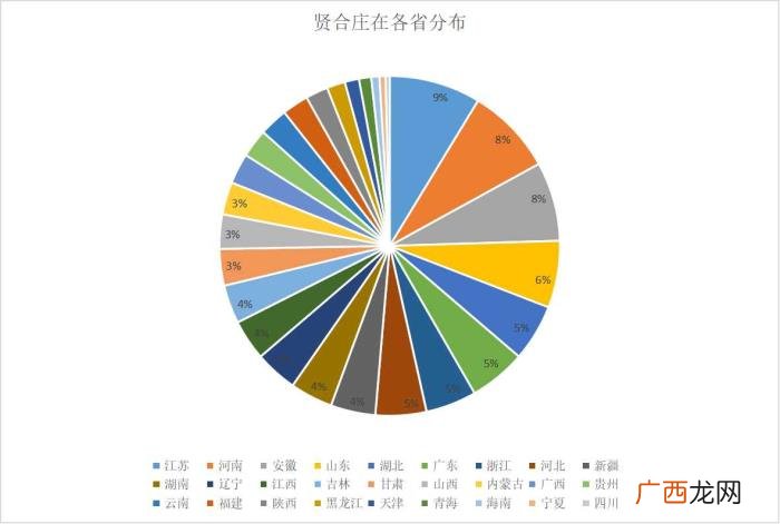 陈赫火锅店，陈赫火锅店贤合庄六年开了500多家分店