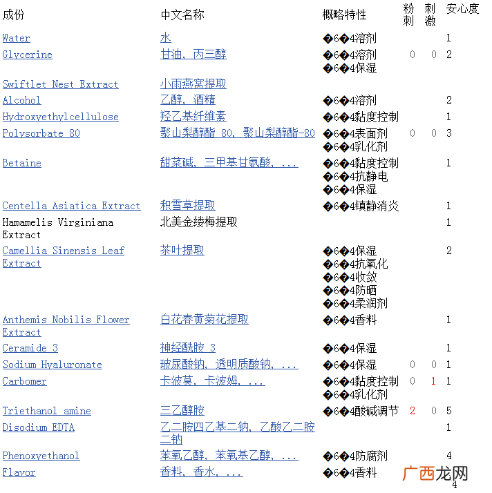 snp燕窝面膜一盒多少片?snp燕窝补水面膜多少钱一盒?
