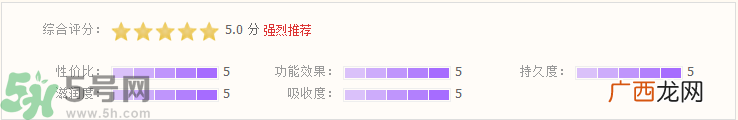自然乐园黄瓜面膜怎么样?自然乐园黄瓜面膜好用吗?