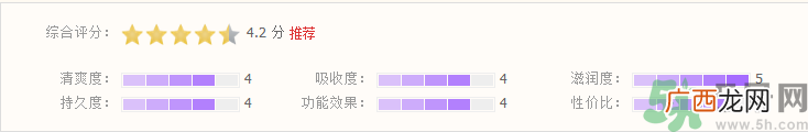 丽得姿水库面膜敷后要洗脸吗?丽得姿水库面膜的功效与作用