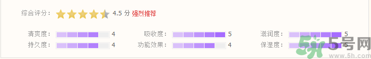eaoron水光针怎么样?eaoron水光针好用吗?