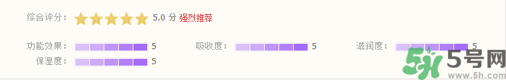 植美村防晒霜怎么样?植美村防晒霜好用吗?