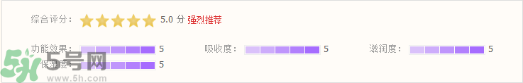 科颜氏小黄瓜水怎么样?科颜氏小黄瓜水好用吗?