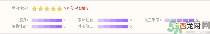 美康粉黛海藻面膜怎么样?美康粉黛海藻面膜好用吗?