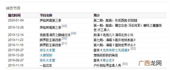 杨紫前男友，杨紫前男友被疑劈腿分手后恋上姐姐型