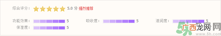 法兰琳卡玫瑰花苞水怎么样?法兰琳卡玫瑰花苞水好用吗?