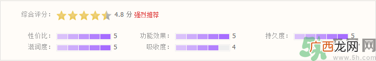 tst活酵母面膜怎么样?tst活酵母面膜好用吗?