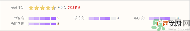 自然之名酵母水怎么样?自然之名酵母水好用吗?