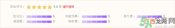 boots小黄瓜面膜怎么样?boots小黄瓜面膜好用吗?