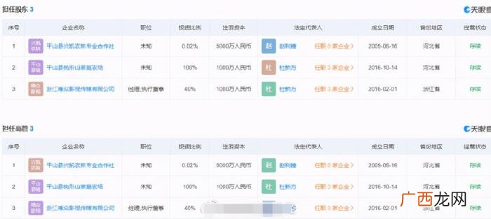 郑爽新身份，郑爽1.12亿片酬付款方身份曝光