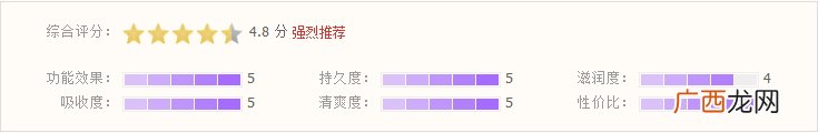 御泥坊泥浆面膜多久用一次?御泥坊泥浆面膜敷多久好?