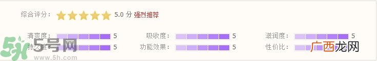 春雨蜂蜜面膜孕妇可以用吗?春雨蜂蜜面膜适合人群