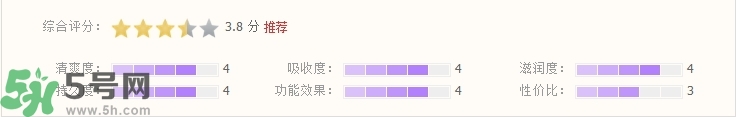 春雨蜂蜜面膜真假怎么辨别?春雨蜂蜜面膜真假辨别图