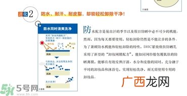 DHC紧致焕肤防晒乳SPF30+ PA+++ 怎么样？