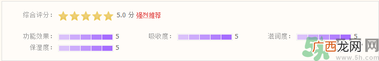 albion健康水怎么样?澳尔滨健康水好用吗?