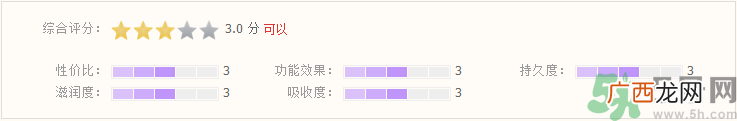 露露伦面膜怎么样?lululun面膜好用吗?