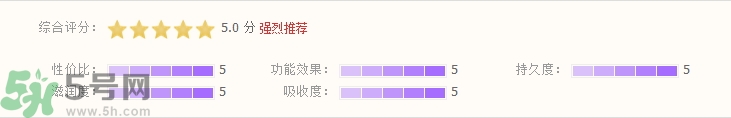 小青猪皮面膜怎么样?小青猪皮面膜好用吗?