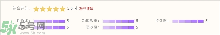 小青猪皮面膜怎么用?小青猪皮面膜使用方法