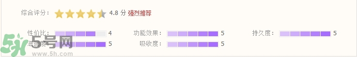 minon氨基酸保湿面膜怎么样?minon氨基酸保湿面膜好用吗?
