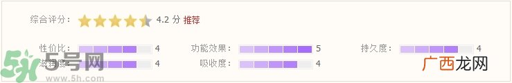 minon氨基酸保湿面膜怎么用?minon氨基酸保湿面膜使用方法