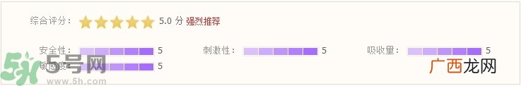 澳洲羊奶皂怎么样?澳洲羊奶皂好用吗?