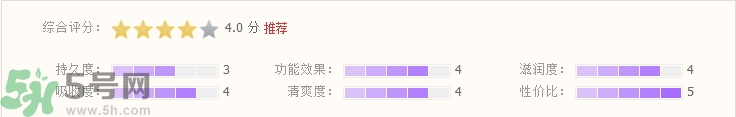 幻颜草蚕丝蛋白面膜怎么用?幻颜草蚕丝蛋白面膜使用方法