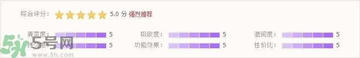春雨蜂蜜面膜怎么用?春雨蜂蜜面膜使用方法