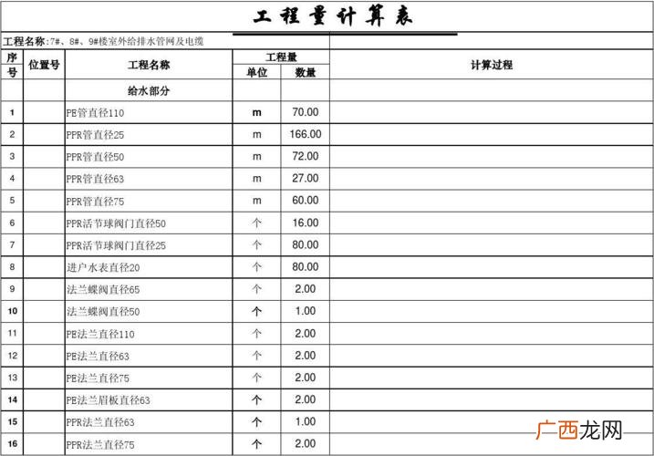 园林景观工程用广联达算量 园林概预算工程量