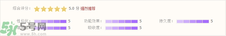 春雨蜂胶面膜怎么样?春雨蜂胶面膜好用吗?