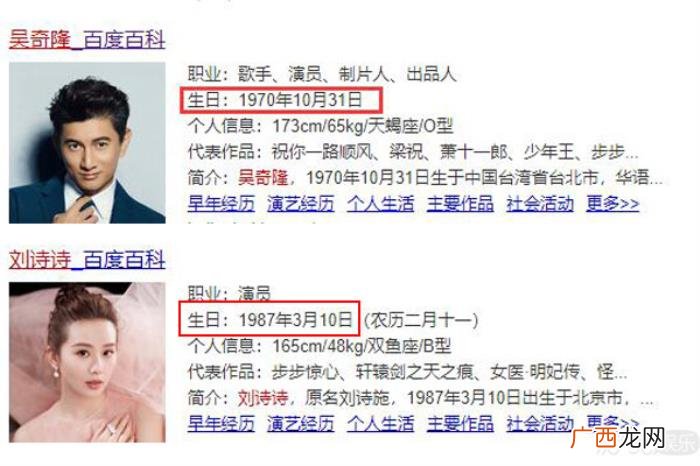 罗晋刘恺威，吴奇隆、刘恺威、冯绍峰、罗晋集体被吐槽