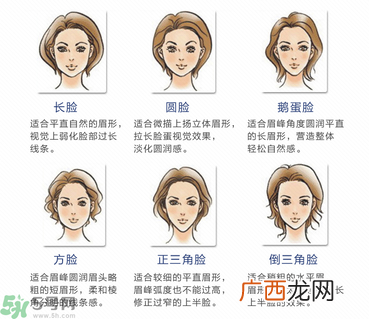 kai贝印修眉刀真假辨别图对比