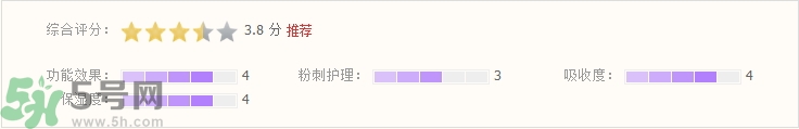 好肌汇去黑头怎么样?好肌汇去黑头好用吗?