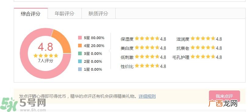 法国娇兰舒缓修护霜怎么样？法国娇兰舒缓修护霜好用吗？