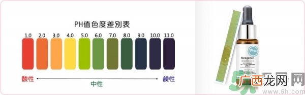 霓净思Neogence粉刺溶解精华液真假辨别图