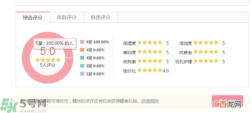 法国娇兰深夜焕肤乳怎么样？法国娇兰深夜焕肤乳好用吗？
