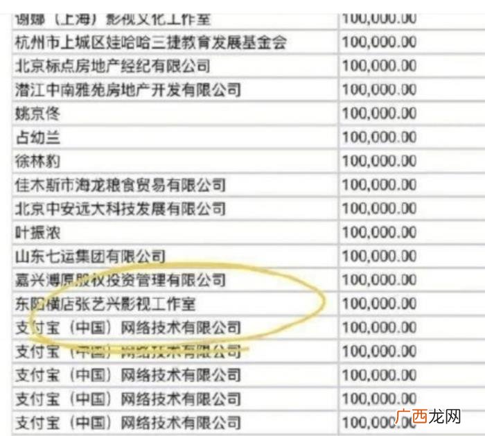 张艺兴捐款,张艺兴为韩国新型肺炎捐款2千万韩元....