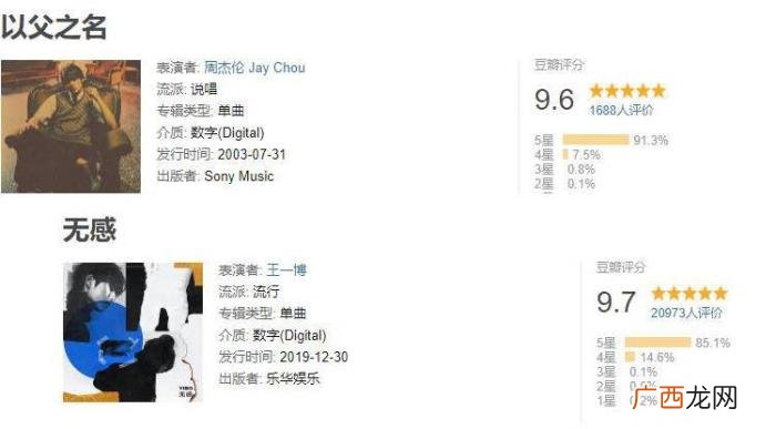 超越周杰伦，豆瓣9.7超2万人评价超越周杰伦